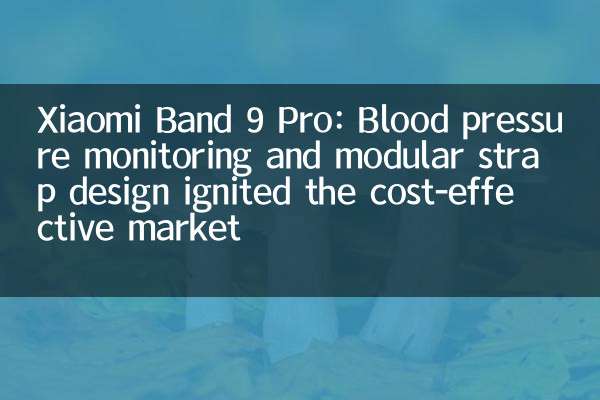 Xiaomi Band 9 Pro: ब्लड प्रेशर मॉनिटरिंग और मॉड्यूलर स्ट्रैप डिज़ाइन ने लागत प्रभावी बाजार को प्रज्वलित किया
