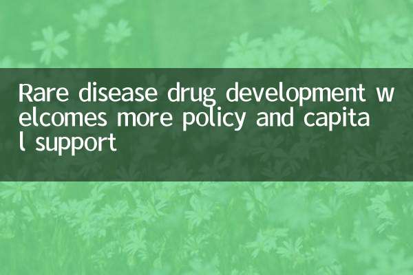 Rare disease drug development welcomes more policy and capital support