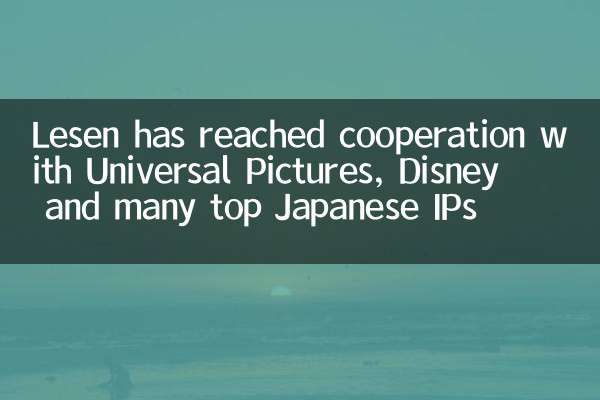 Lesen has reached cooperation with Universal Pictures, Disney and many top Japanese IPs