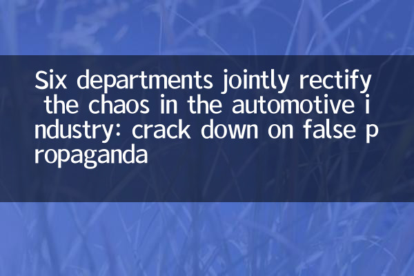 Sechs Abteilungen korrigieren gemeinsam das Chaos in der Automobilindustrie: Verstöße gegen falsche Propaganda