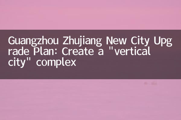 Guangzhou Zhujiang New City Upgrade Plan: Create a 