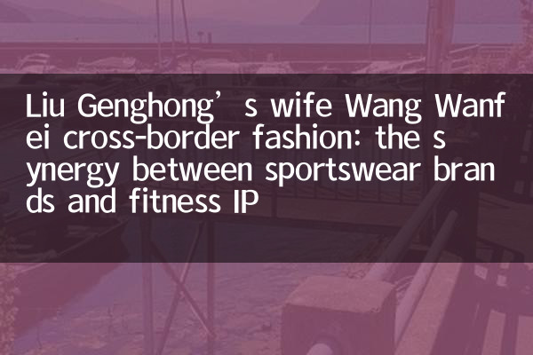 Liu Genghong’s wife Wang Wanfei cross-border fashion: the synergy between sportswear brands and fitness IP