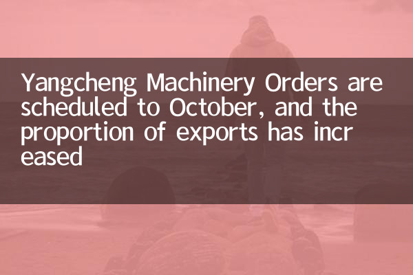 Yangcheng Machinery Orders are scheduled to October, and the proportion of exports has increased