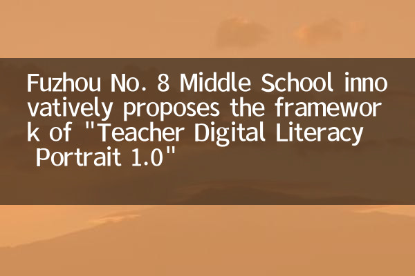 Fuzhou No. 8 Middle School innovatively proposes the framework of 