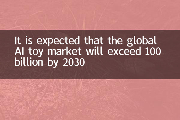 It is expected that the global AI toy market will exceed 100 billion by 2030