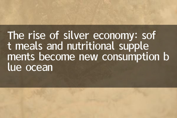 The rise of silver economy: soft meals and nutritional supplements become new consumption blue ocean