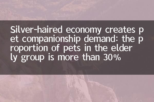 Silver-haired economy creates pet companionship demand: the proportion of pets in the elderly group is more than 30%
