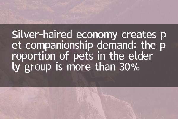 Silver-haired economy creates pet companionship demand: the proportion of pets in the elderly group is more than 30%
