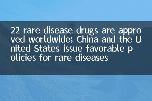 22 rare disease drugs are approved worldwide; China and the United States issue favorable policies for rare diseases
