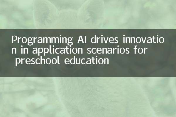 Programmierung KI fördert Innovationen in Anwendungsszenarien für die Vorschulbildung
