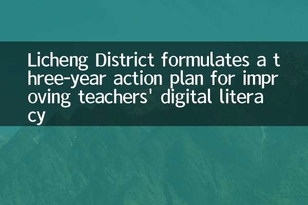 Licheng District formulates a three-year action plan for improving teachers' digital literacy