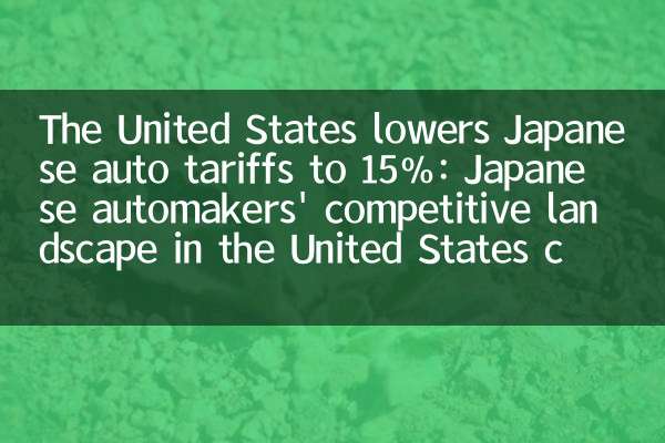 Les États-Unis réduisent les tarifs automobiles japonais à 15%: le paysage concurrentiel des constructeurs automobiles japonais change
