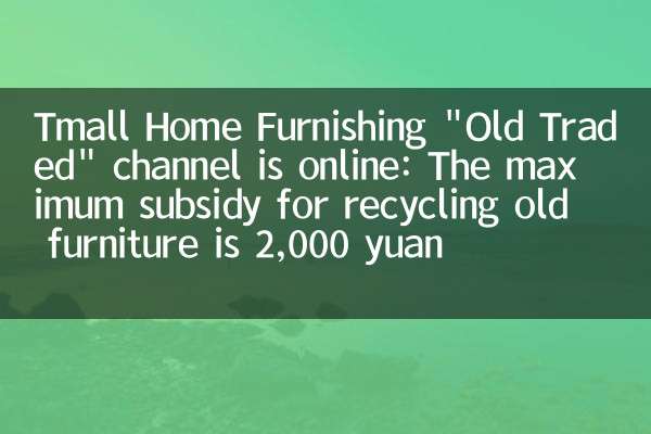Tmall Home Furnishing 