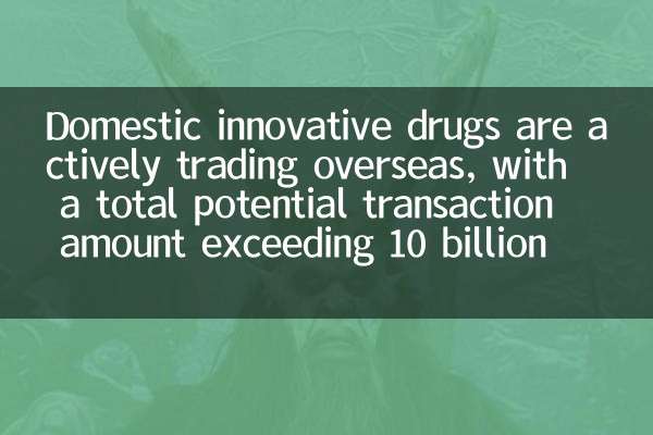Domestic innovative drugs are actively trading overseas, with a total potential transaction amount exceeding 10 billion US dollars