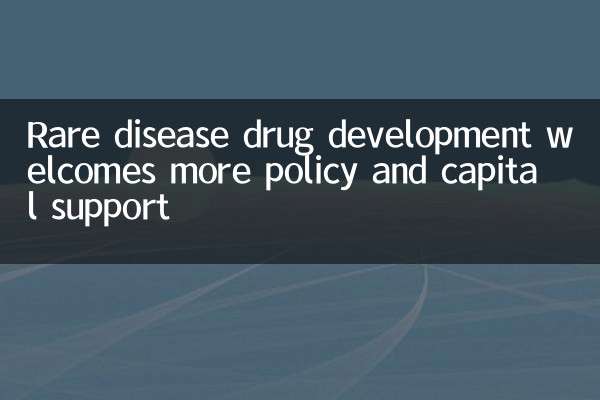 Rare disease drug development welcomes more policy and capital support
