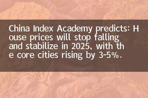 China Index Academy predicts: House prices will stop falling and stabilize in 2025, with the core cities rising by 3-5%.