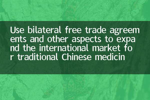 Use bilateral free trade agreements and other aspects to expand the international market for traditional Chinese medicine services trade