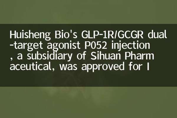 Huisheng Bio के GLP-1R/GCGR डुअल-टारगेट एगोनिस्ट P052 इंजेक्शन, सिहुआन फार्मास्युटिकल की एक सहायक कंपनी, टाइप 2 मधुमेह और मोटापे के लिए IND के लिए अनुमोदित की गई थी।