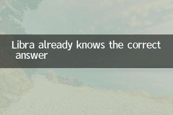 Libra already knows the correct answer