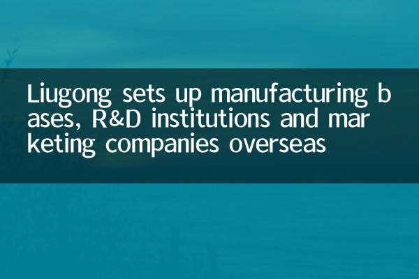 Liugong sets up manufacturing bases, R&D institutions and marketing companies overseas