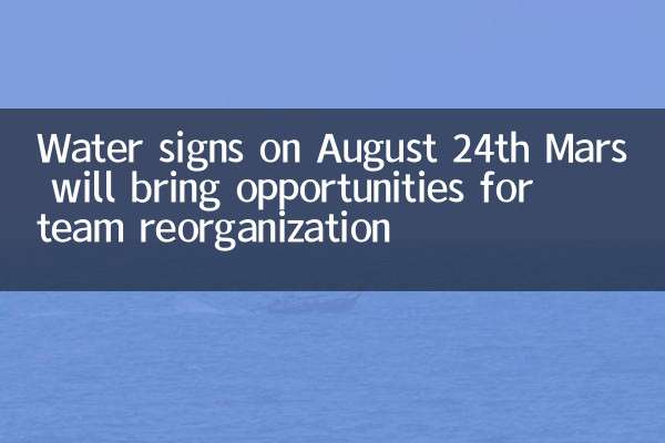 Water signs on August 24th Mars will bring opportunities for team reorganization