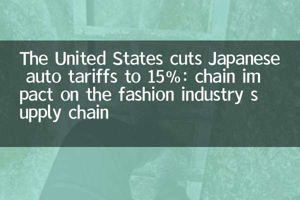 美国下调日本汽车关税至 15%：对时尚产业供应链的连锁影响