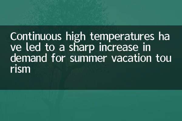 Continuous high temperatures have led to a sharp increase in demand for summer vacation tourism