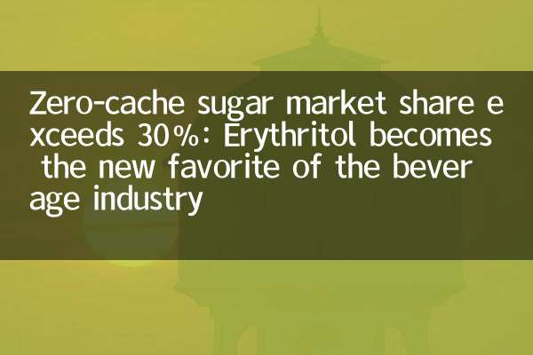 Zero-cache sugar market share exceeds 30%: Erythritol becomes the new favorite of the beverage industry