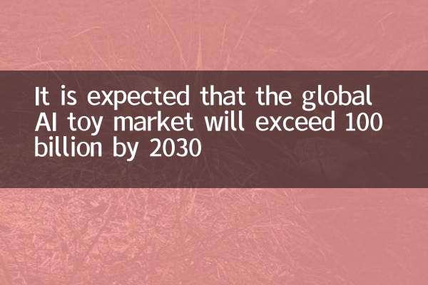 It is expected that the global AI toy market will exceed 100 billion by 2030