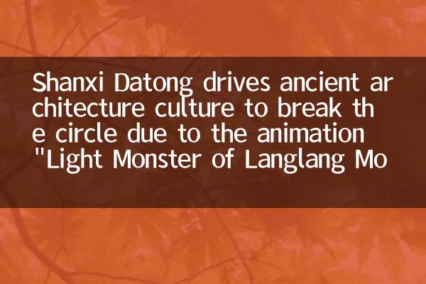Shanxi Datong drives ancient architecture culture to break the circle due to the animation 