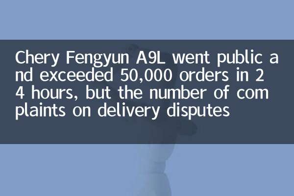 Chery Fengyun A9L went public and exceeded 50,000 orders in 24 hours, but the number of complaints on delivery disputes surged 12 times