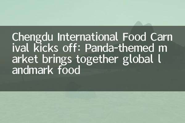Chengdu International Food Carnival kicks off: Panda-themed market brings together global landmark food