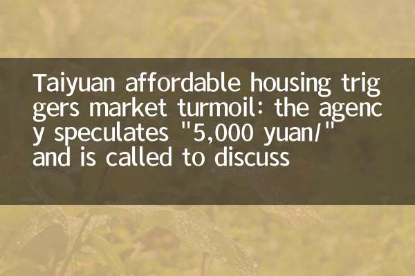 Taiyuan affordable housing triggers market turmoil: the agency speculates 