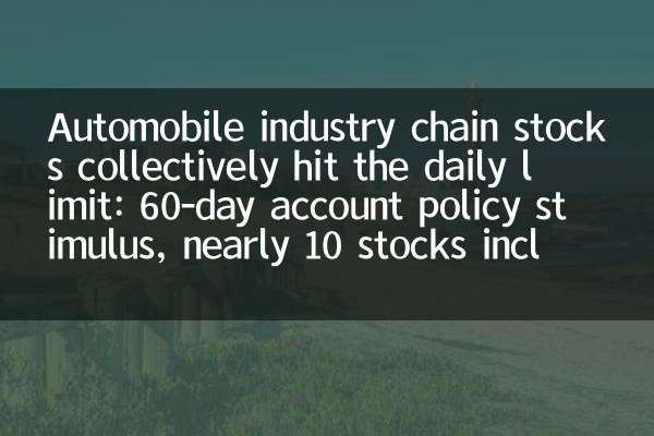 Automobile industry chain stocks collectively hit the daily limit: 60-day account policy stimulus, nearly 10 stocks including Langbo Technology closed the board