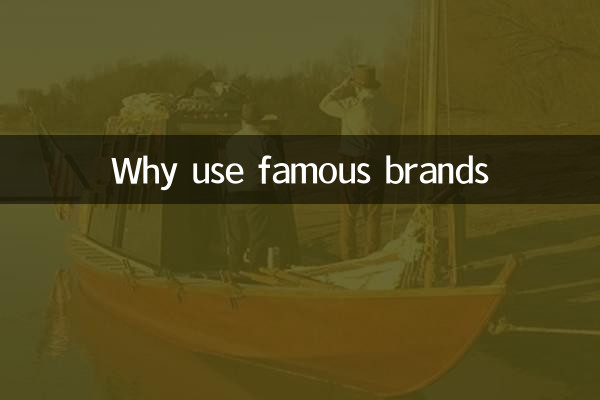 Why use famous brands