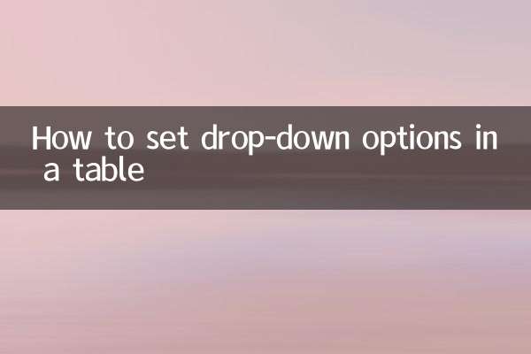 How to set drop-down options in a table