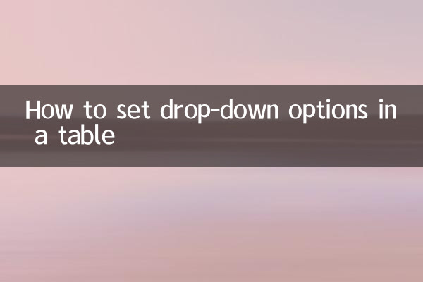 How to set drop-down options in a table