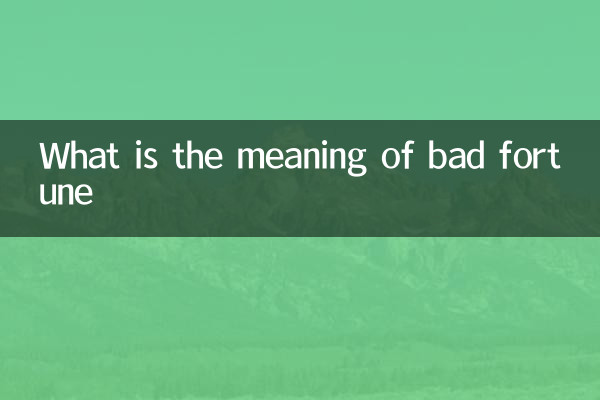 দুর্ভাগ্য মানে কি