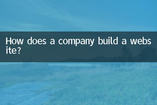 公司怎麼做網站