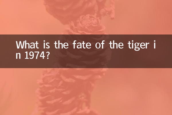 Какова судьба тигра в 1974 году?