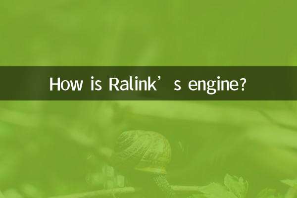 Wie ist der Motor von Ralink?