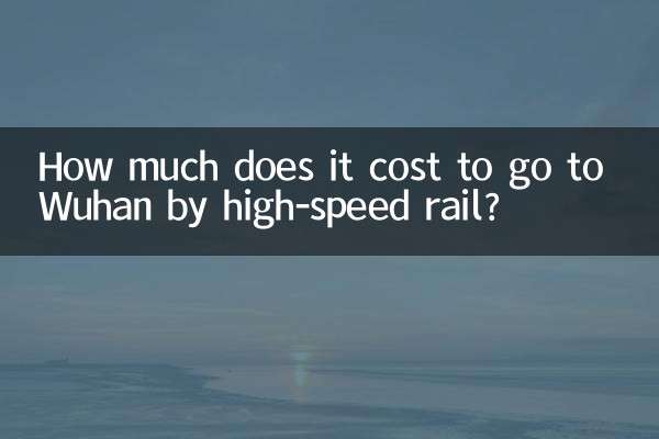 ما هي تكلفة الذهاب إلى ووهان بالسكك الحديدية عالية السرعة؟
