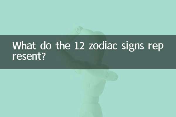Cosa rappresentano i 12 segni zodiacali?