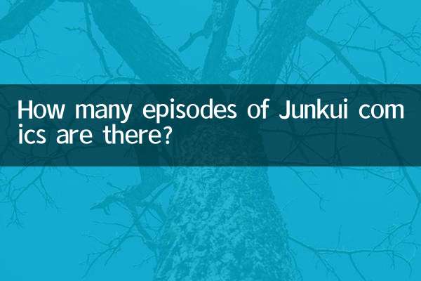 जंकुई कॉमिक्स के कितने एपिसोड हैं?