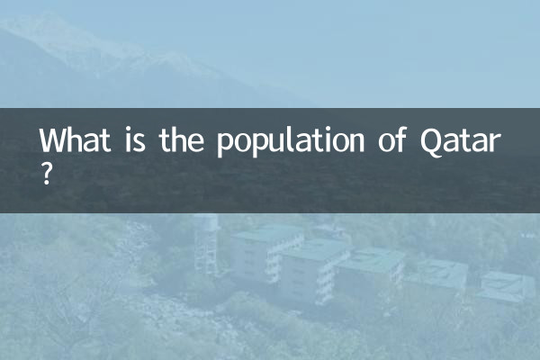 Quelle est la population du Qatar ?