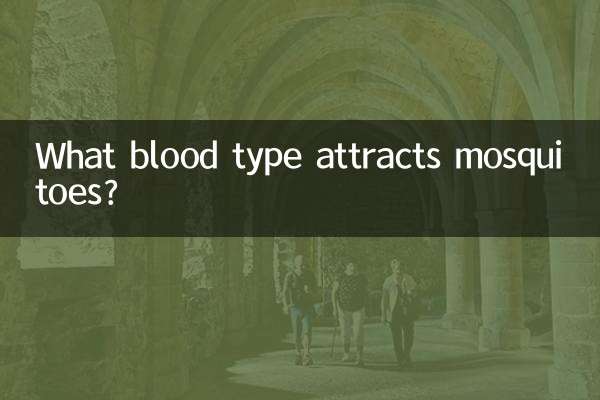 Какая группа крови привлекает комаров?