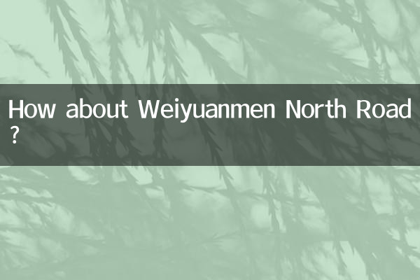 Che ne dici della Weiyuanmen North Road?