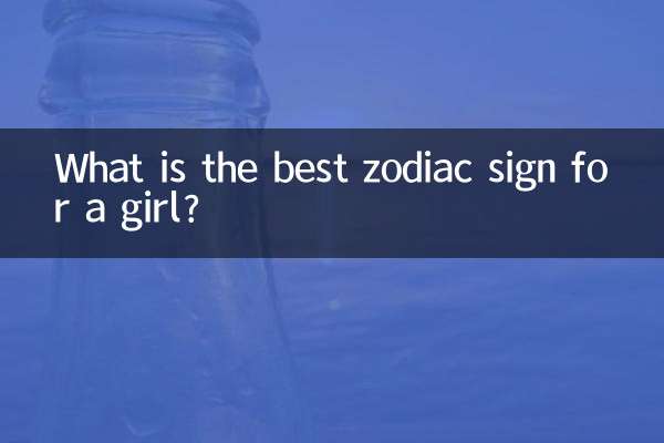 What is the best zodiac sign for a girl?
