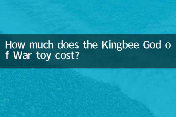 How much does the Kingbee God of War toy cost?