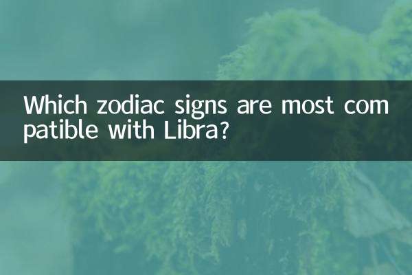 天枰座和什麼星座最配